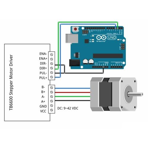 Arduino UNO TB6600 Nema 17 nema 23 nema 42