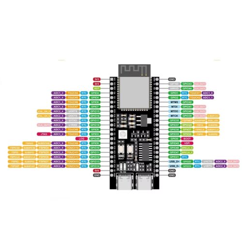 Présentation de la carte ESP32 S3