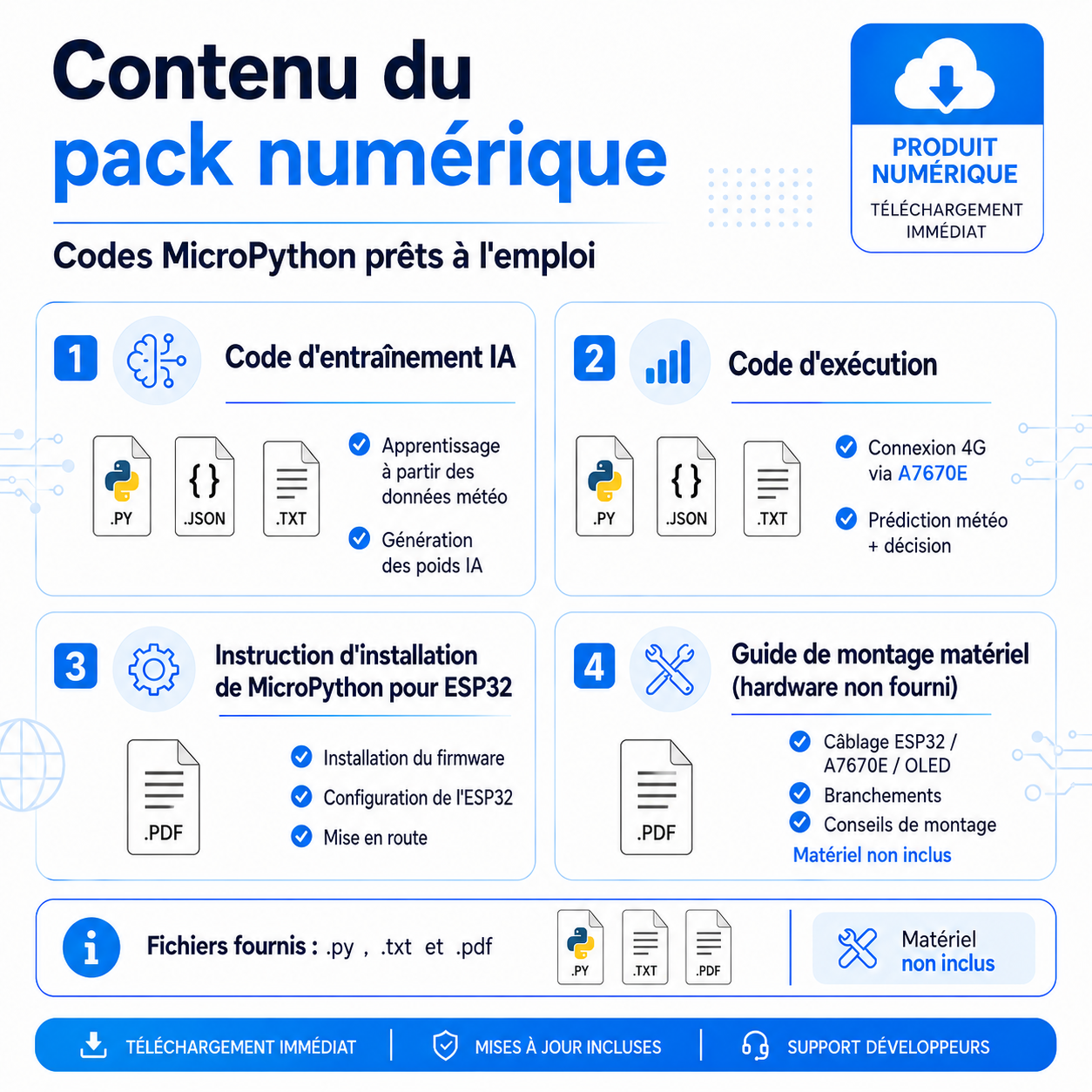 Contenu pack numérique
