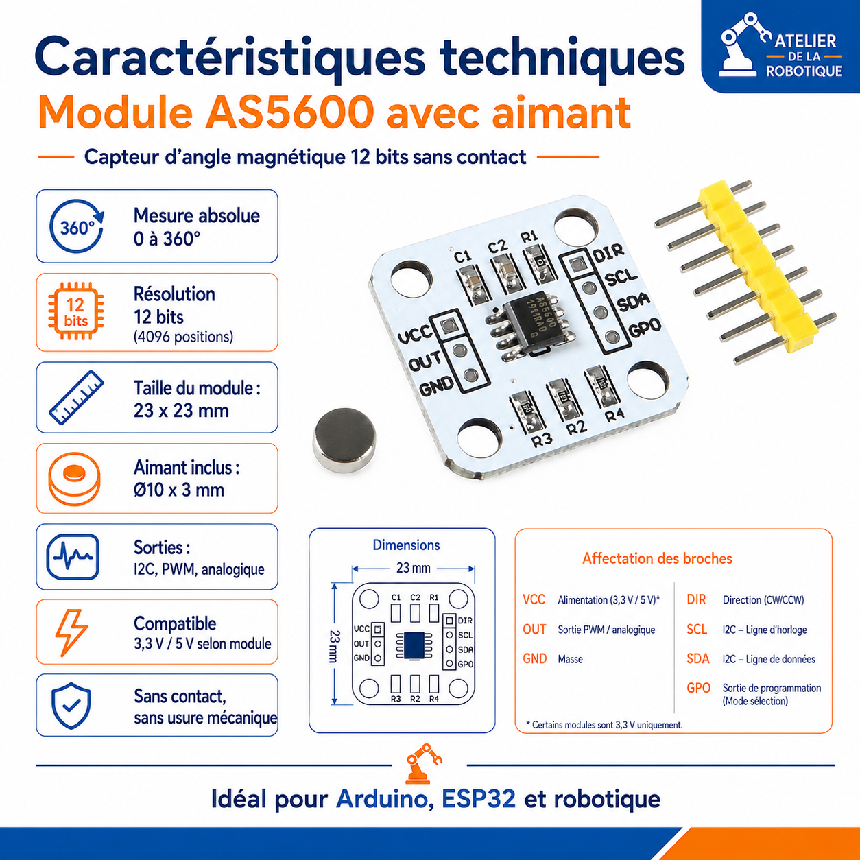 Caractéristiques techniques du AS5600