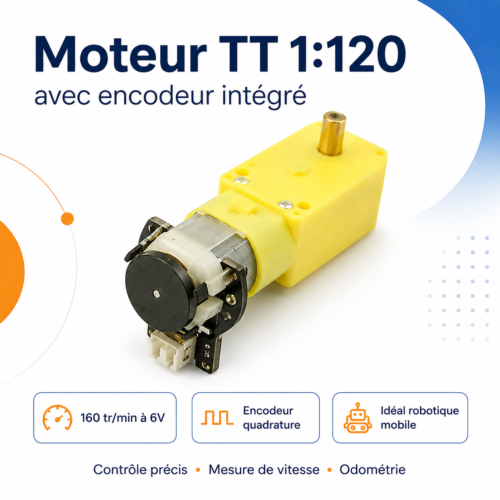 Moteur TT 1:120 avec encodeur intégré