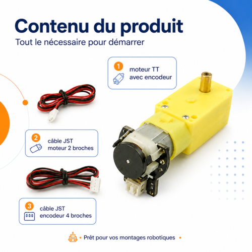 Contenu du pack moteur TT 1:120 avec encodeur intégré