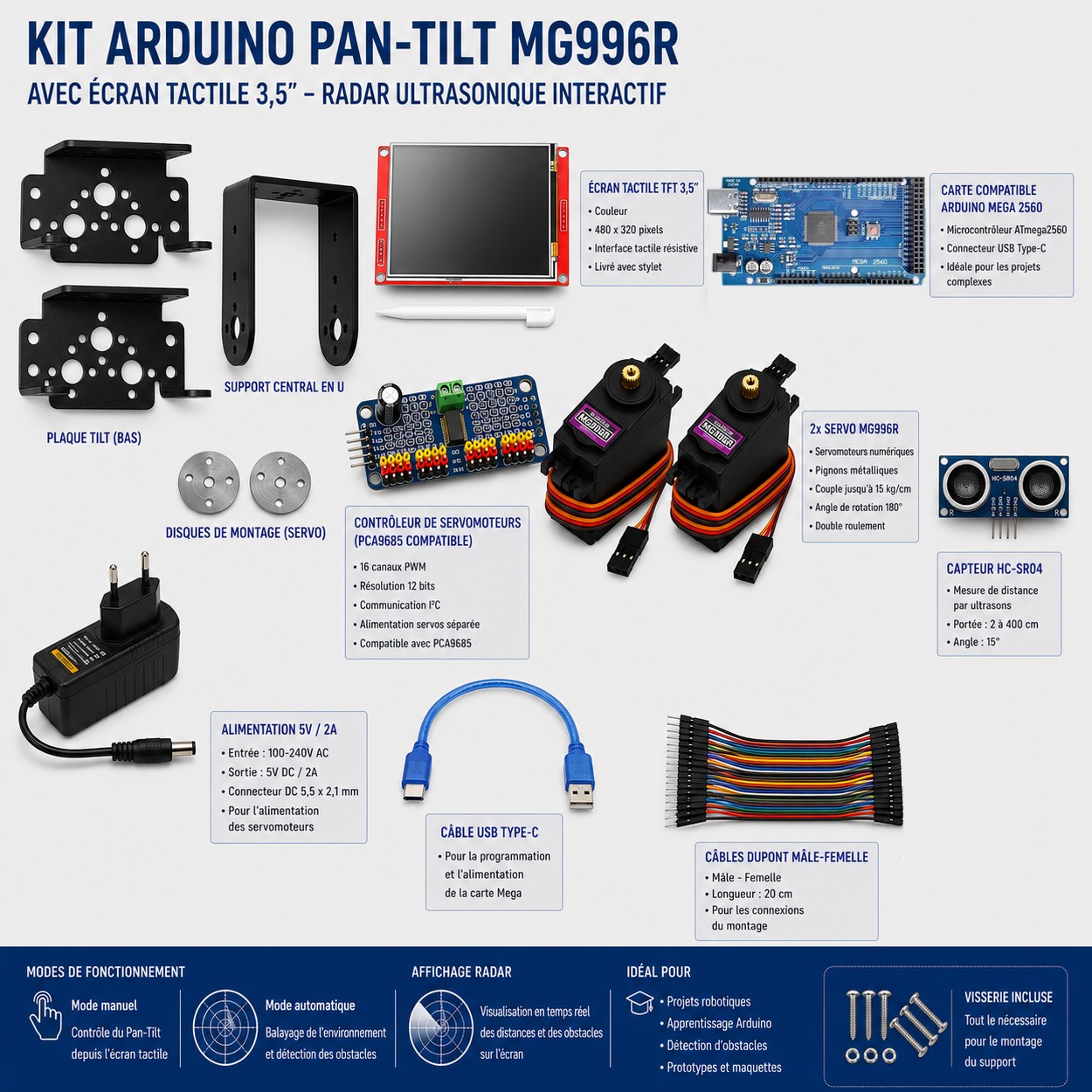 Description du kit DIY Pan Tilt Radar Arduino